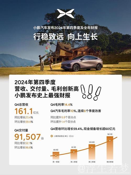 从半年报看新能源汽车的市场信心(人民时评) 从半年报看新能源汽车的市场信心(人民时评)