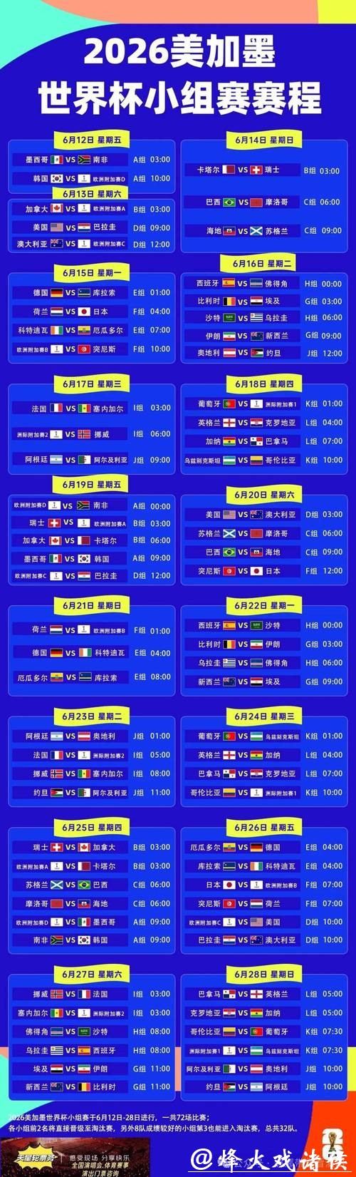 2026世界杯赛程表及高清直播时间安排