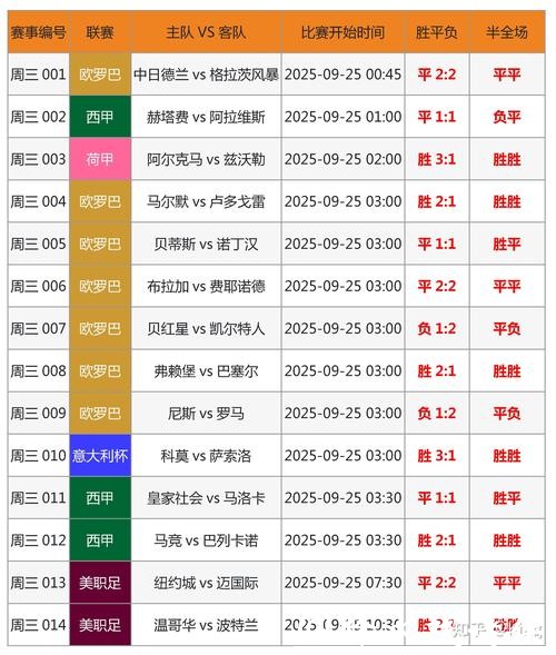 关于2014年世界杯下注的全面解析 关于2014年世界杯下注的全面解析