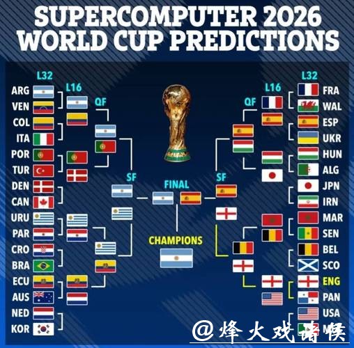 2026世界杯比赛结果与数据全面深度分析